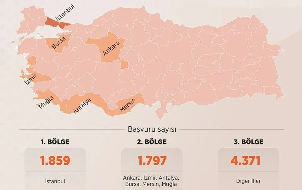 8 هزار درخواست در 10 روز برای کمپین مسکن با درآمد متوسط