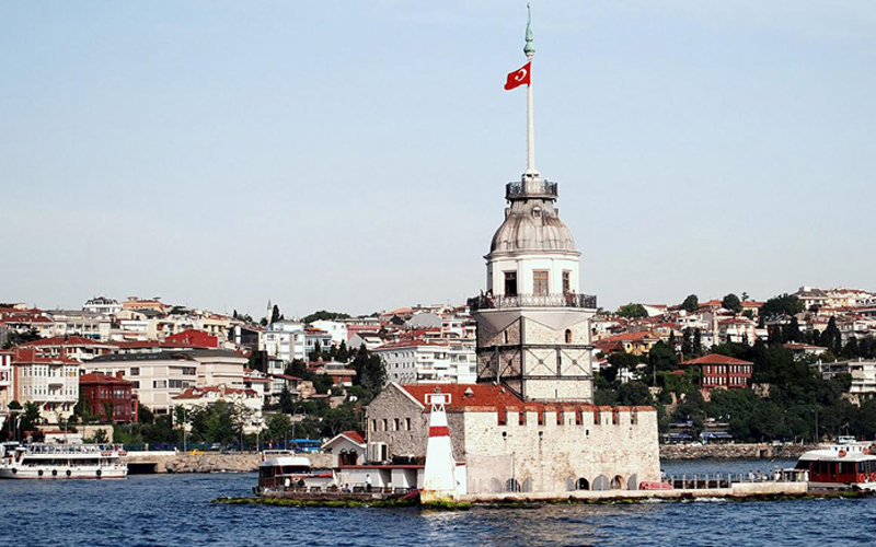 منطقه اسکودار