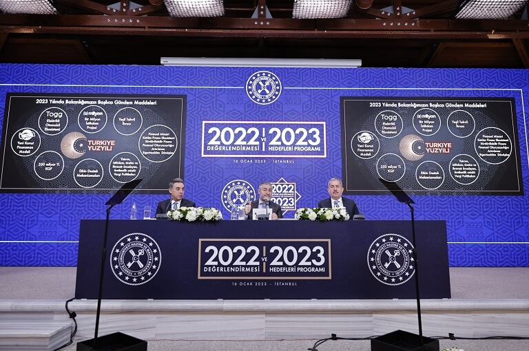 ترکیه شاهد تورم کمتر و تولید ناخالص داخلی سرانه بیشتر در سال 2023 است